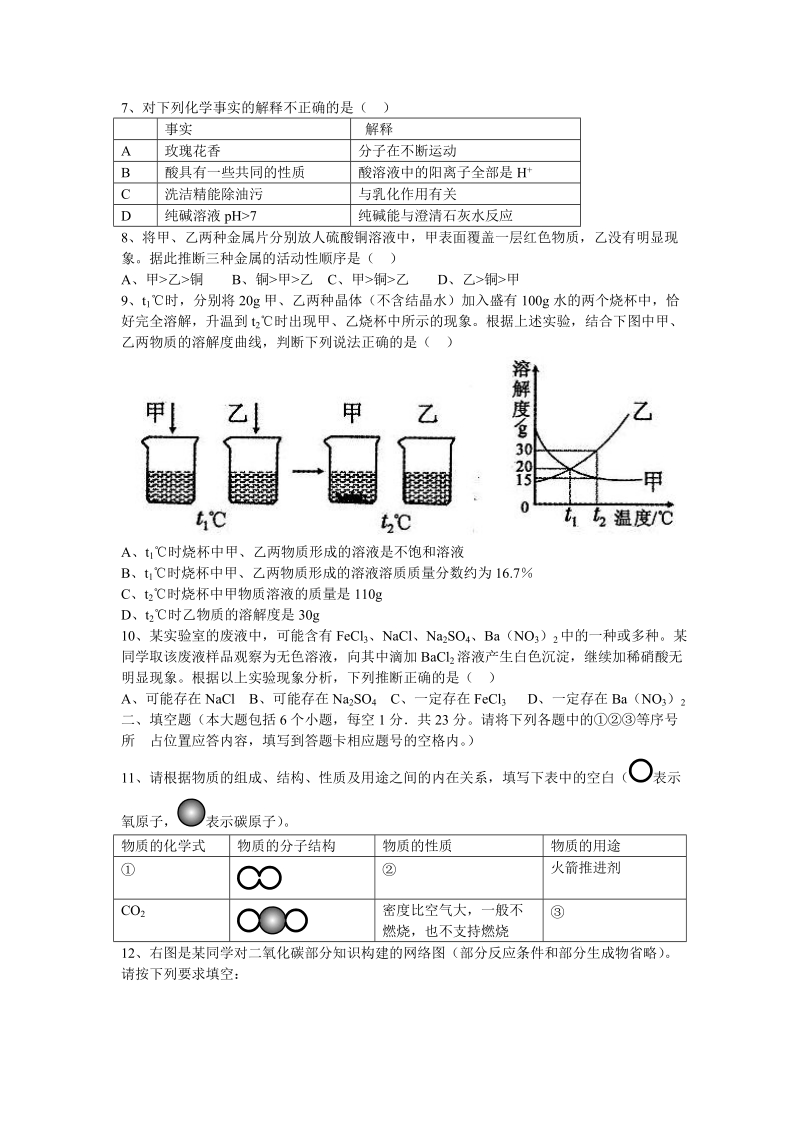 2010年贵州省遵义市中考化学试卷(word有答案).doc_第2页