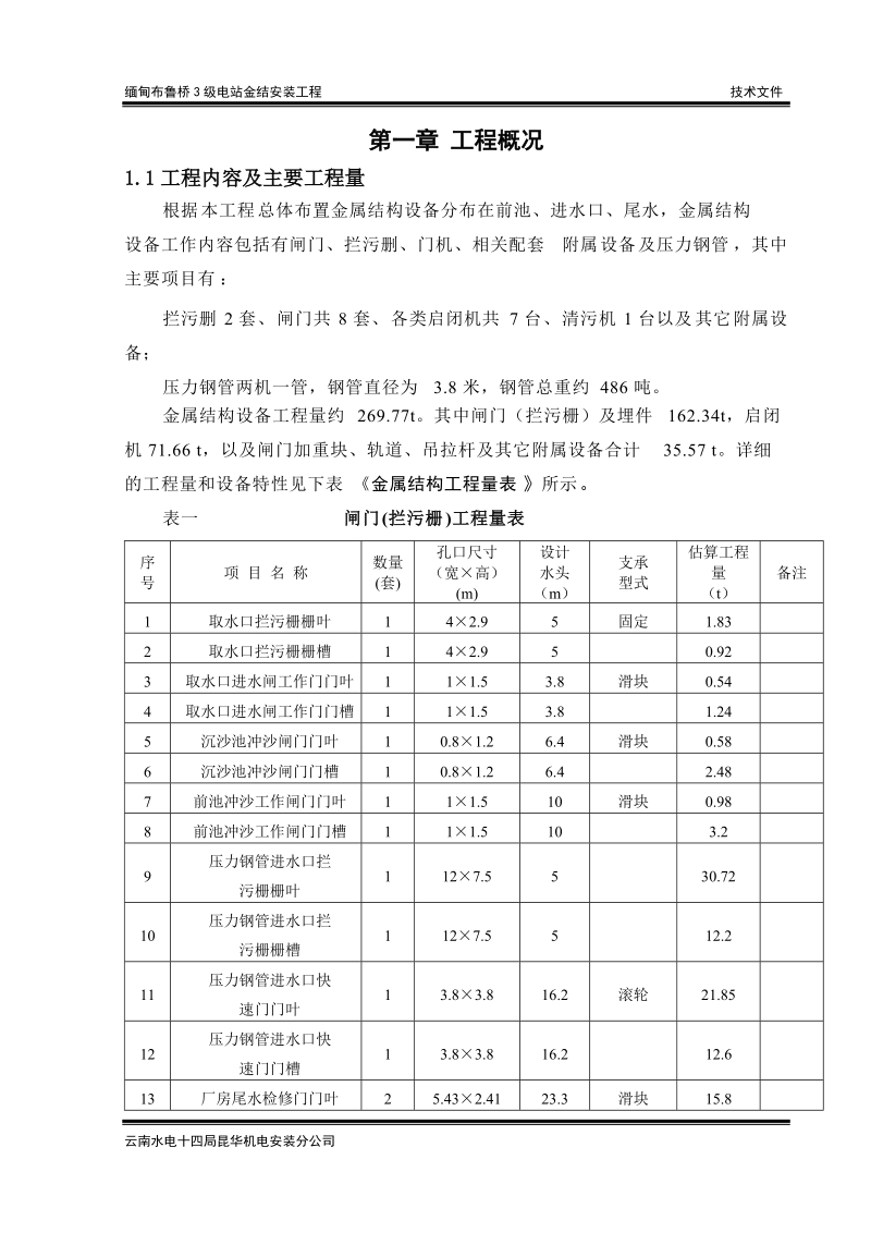 缅甸布鲁桥3级电站金结安装工程金结投标文件.doc_第1页