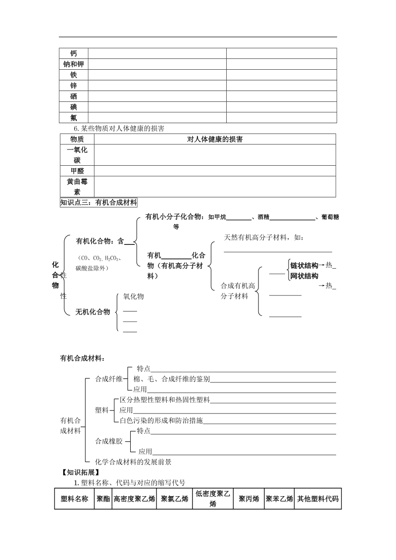 吉林省汪清县2018年九年级化学下册第十二单元化学与生活复习导学案（无答案）（新版）新人教版.doc_第2页