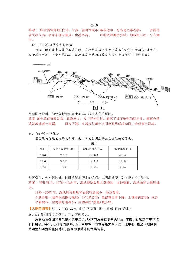 2011年高考真题之_地理综合题及答案.doc_第3页