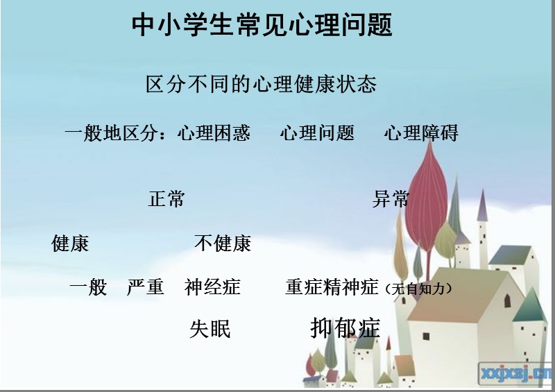 中小学生常见心理问题及对策培训.ppt_第3页