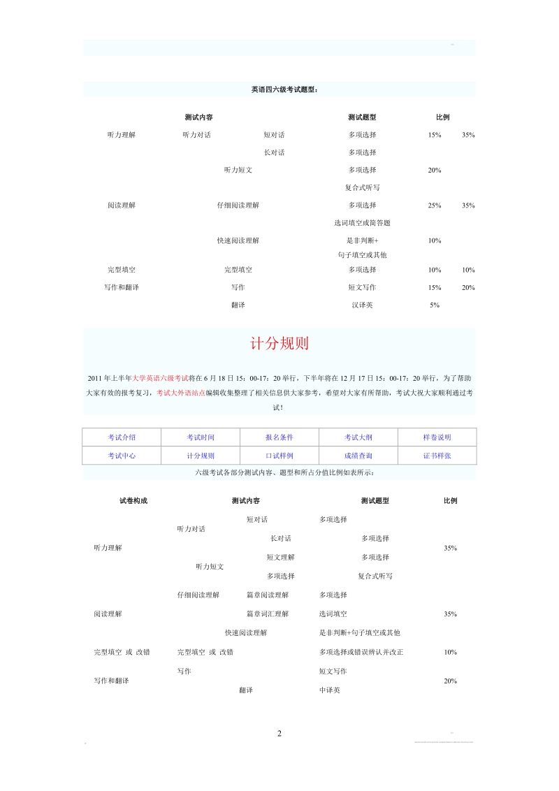 2012年大学英语四六级必备宝典（精华版）.doc_第2页