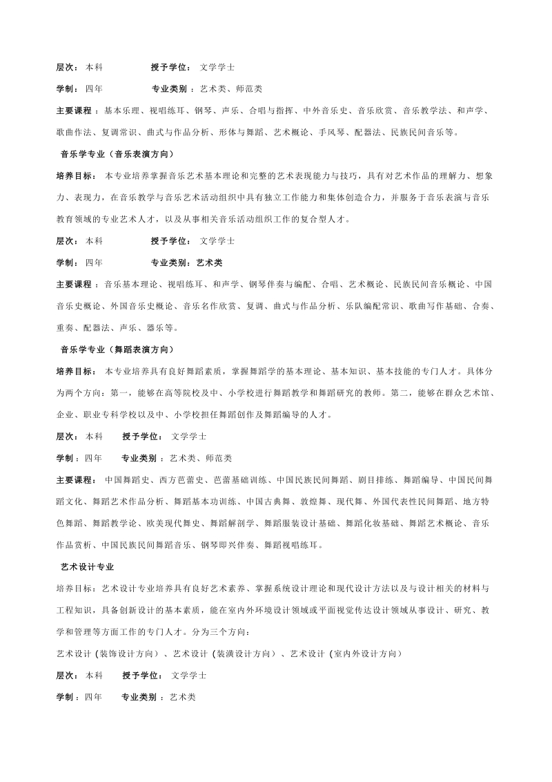 兰州城市学院2009年艺术专业招生简章.doc_第2页