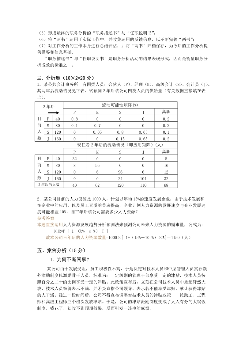 人力资源管理完整教案(含多套试卷)_32.doc_第2页