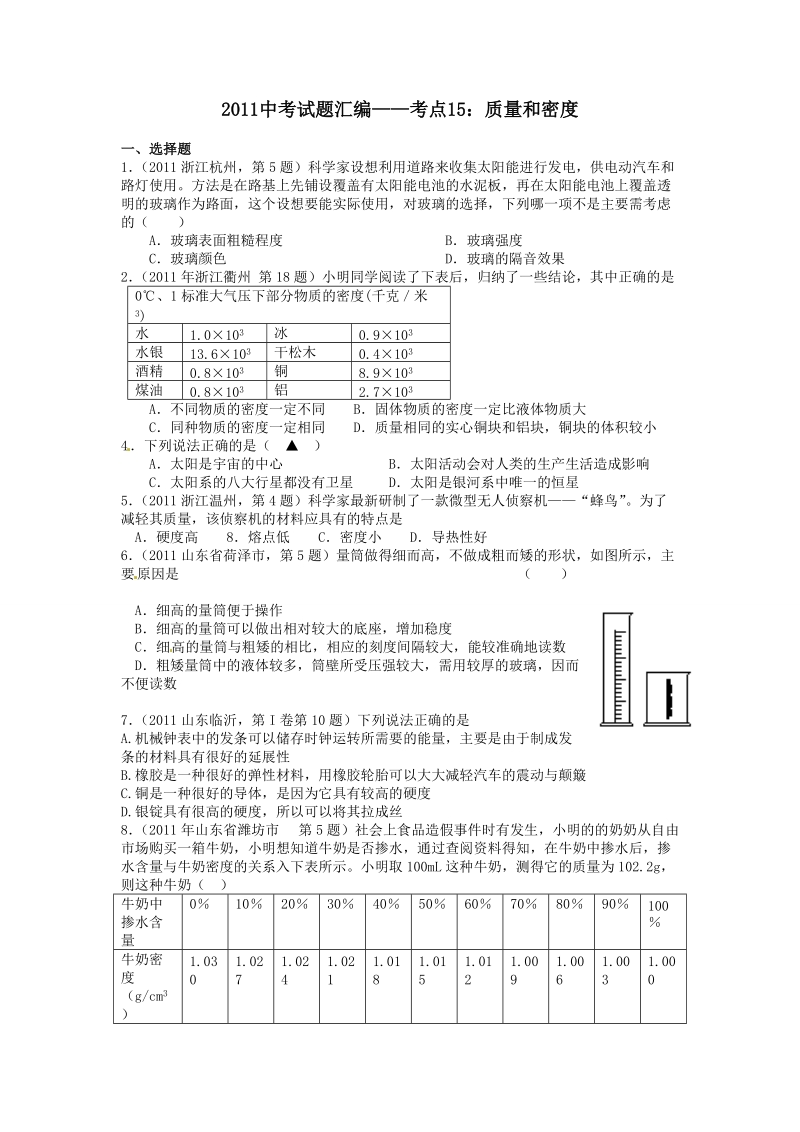 2011年中考物理分类汇编质量和密度.doc_第1页