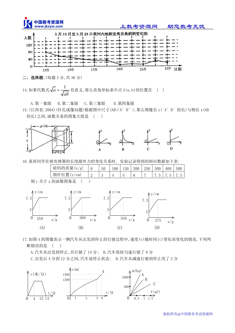 中考数学复习_一次函数单元检测.doc_第2页