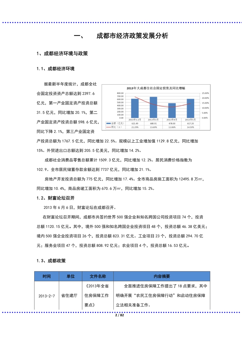 2013成都房地产城市研究报告.doc_第2页