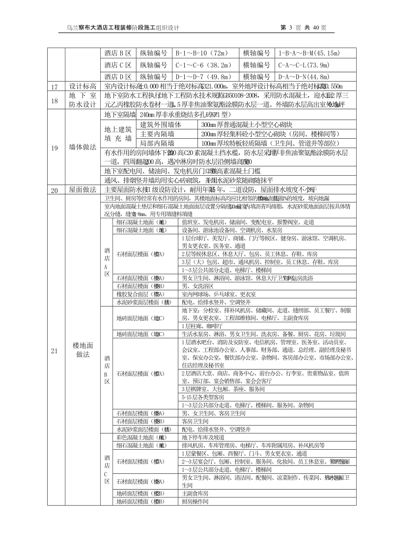 装修阶段施工组织设计乌兰察布大酒店.doc_第3页