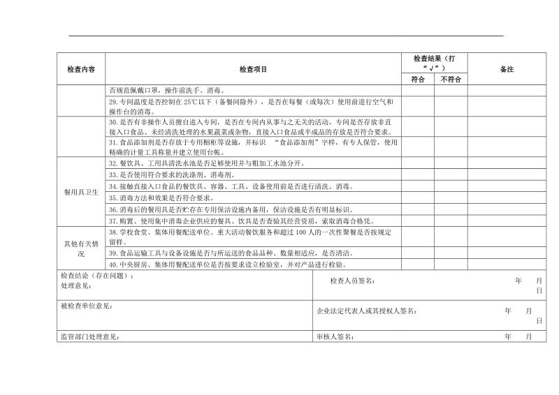 广东省食品药品监督管理局日常检查记录表(食品经营环节-餐饮服务、其他食品现场制售).doc_第3页