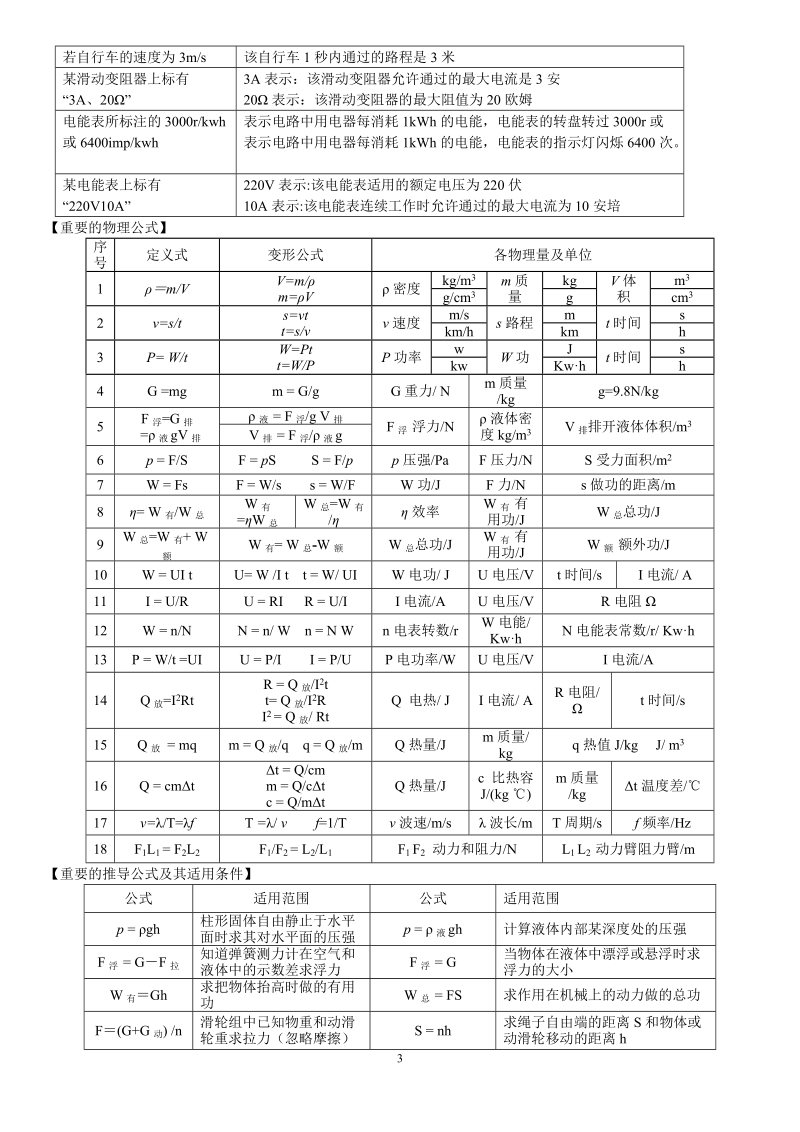 2011中考物理基本知识分类汇编.doc_第3页