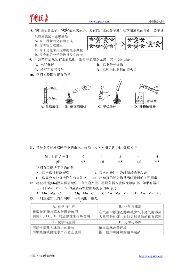 2009年广东省汕头市中考化学试卷_(word_版含答案).doc_第2页