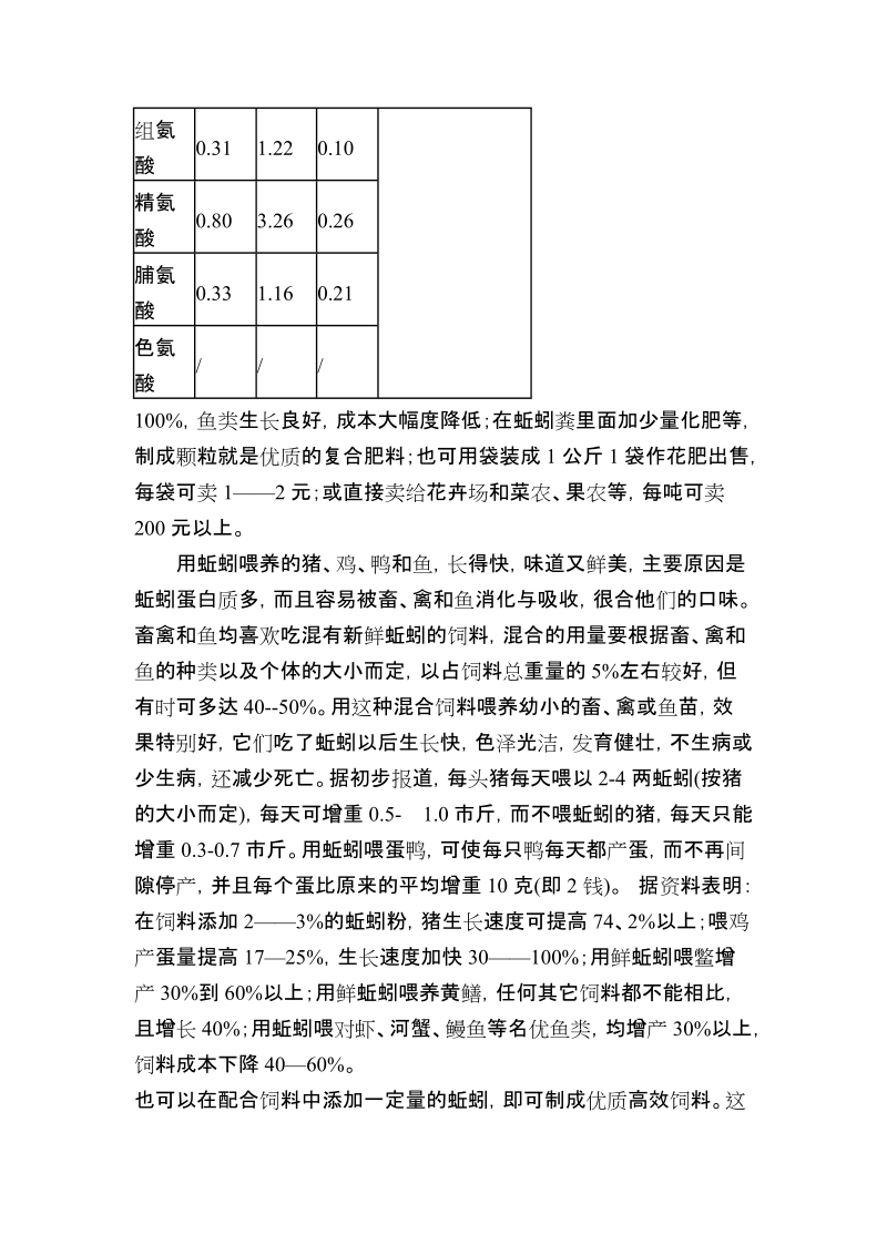 蚯蚓高产养殖与利用新技术.doc_第3页