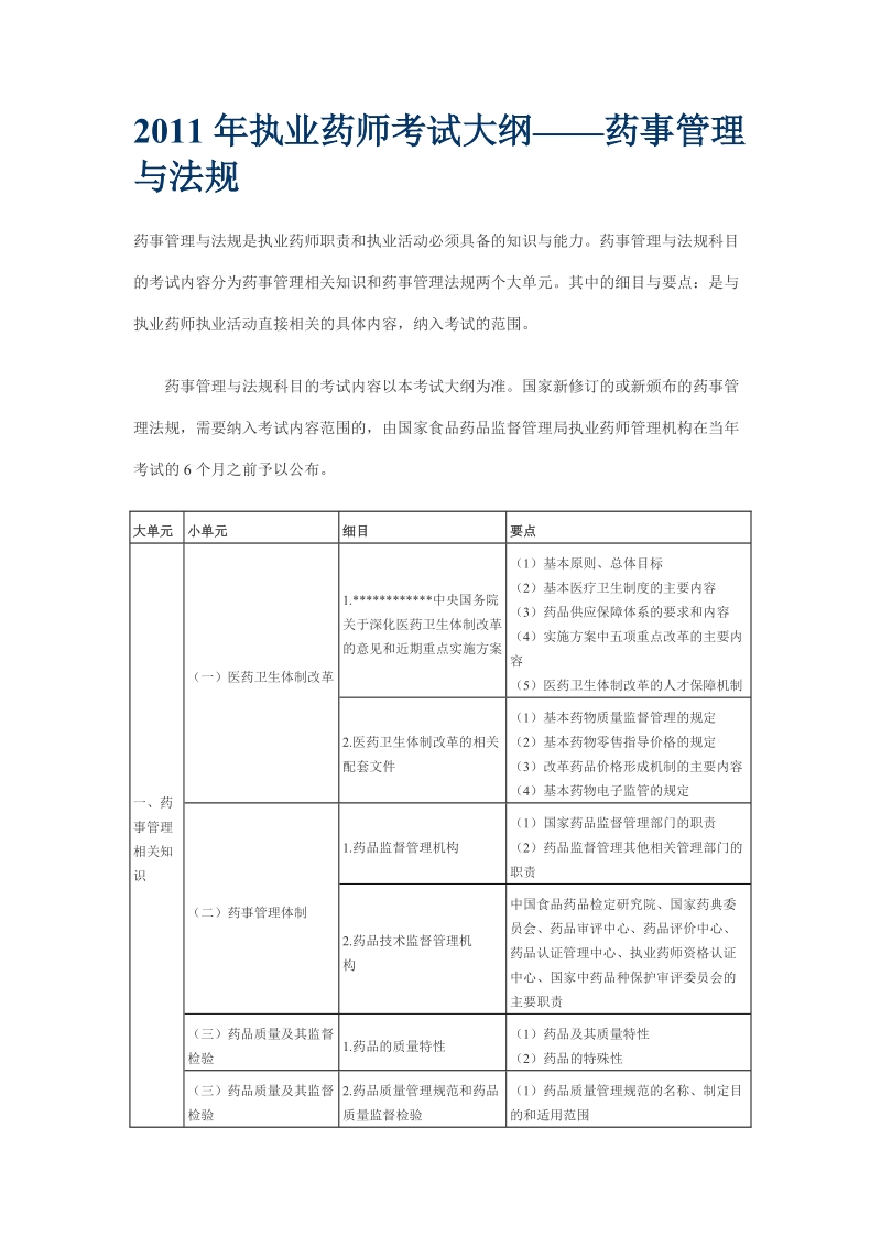 2011年执业药师考试大纲(西药部分).doc_第1页