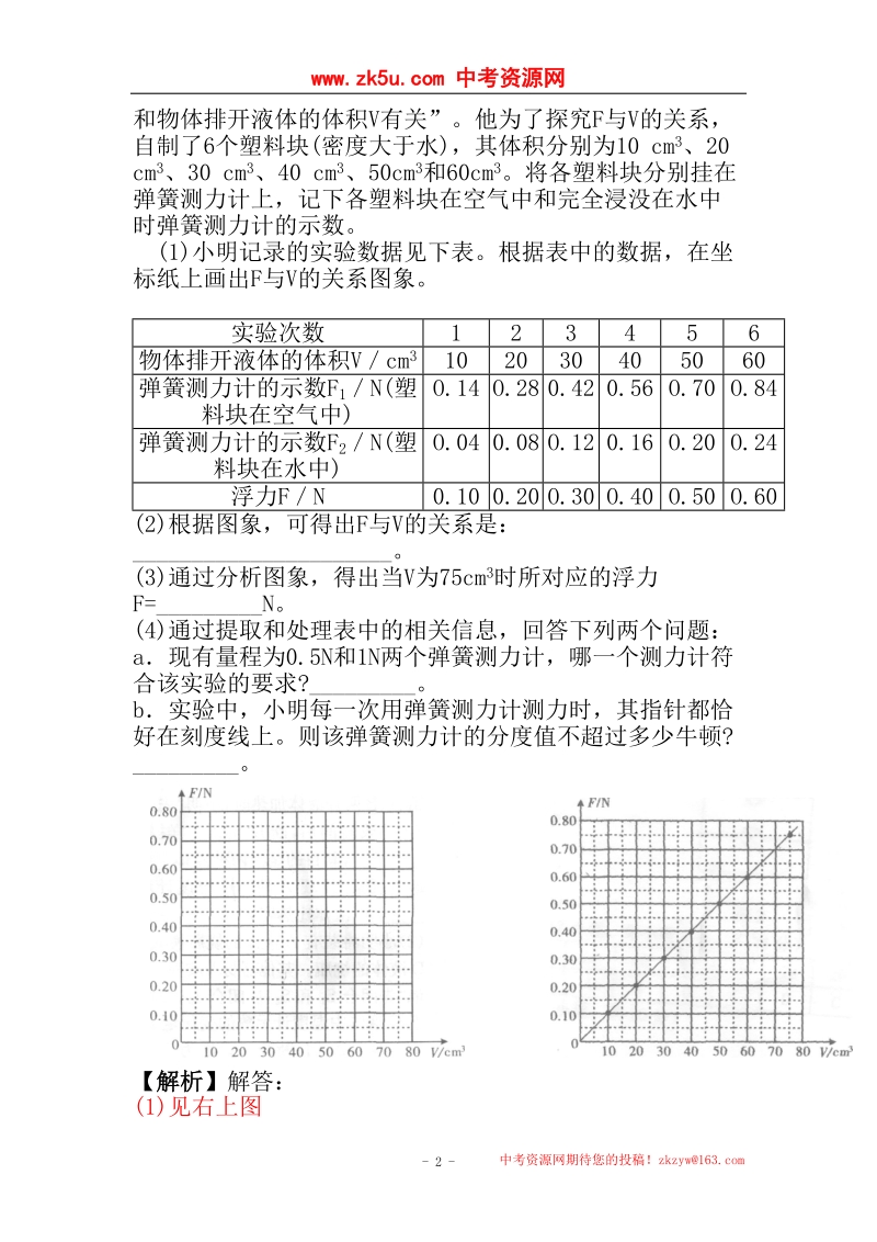 中考高分必杀技之疯狂物理9.doc_第2页