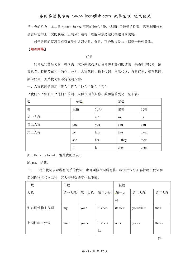 2010年高考英语第二轮复习教案-代词和数词.doc_第2页