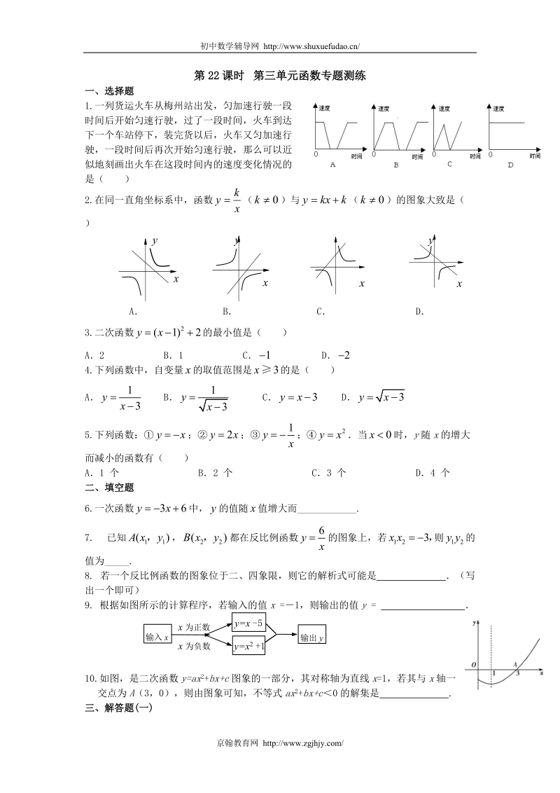 2011年中考专题复习函数试题.doc_第1页