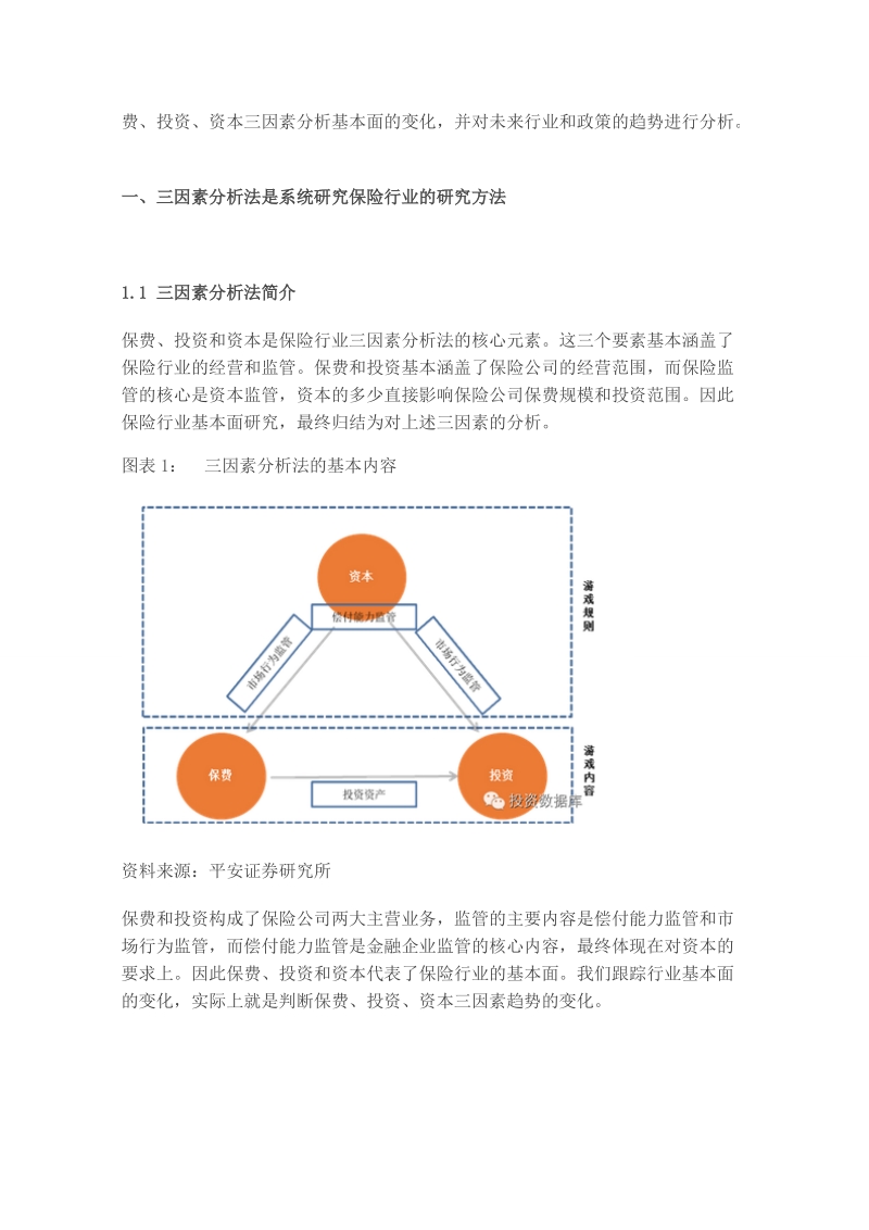 保险行业2015年度研究报告.docx_第3页