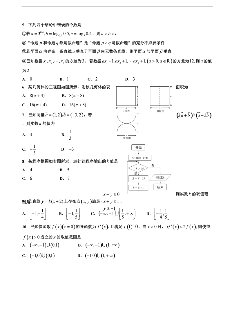 2017年山东省淄博市高三仿真模拟（打靶卷）数学（文）试题.doc_第2页