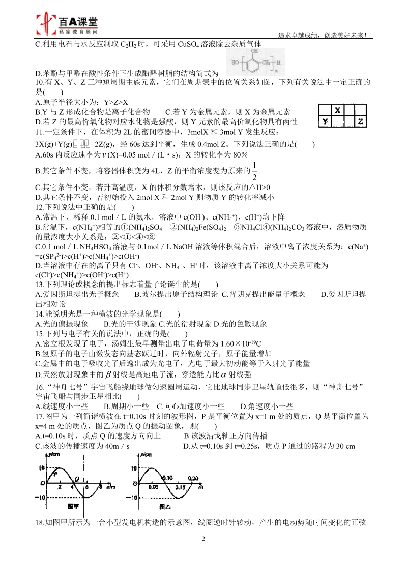 2011年北京丰台区二模理综试题.doc_第2页