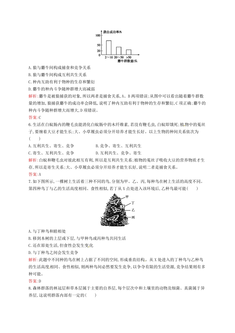 2015-2016学年高中生物 4.3群落的结构课后习题 新人教版必修3.pdf_第2页