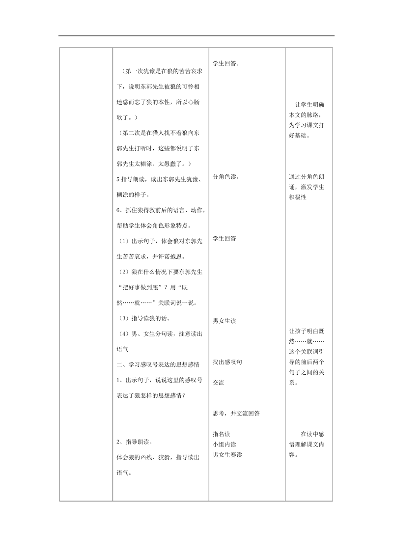 15东郭先生和狼.doc_第2页