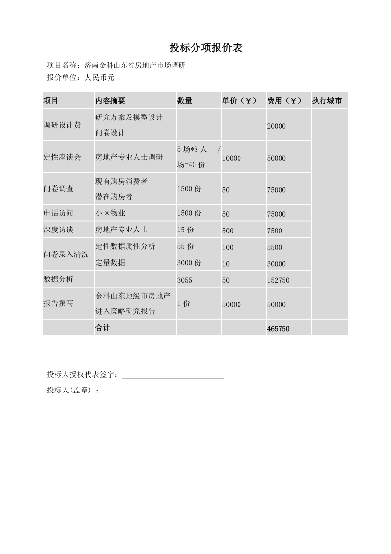 2014济南金科山东房地产市场调研标书.docx_第3页