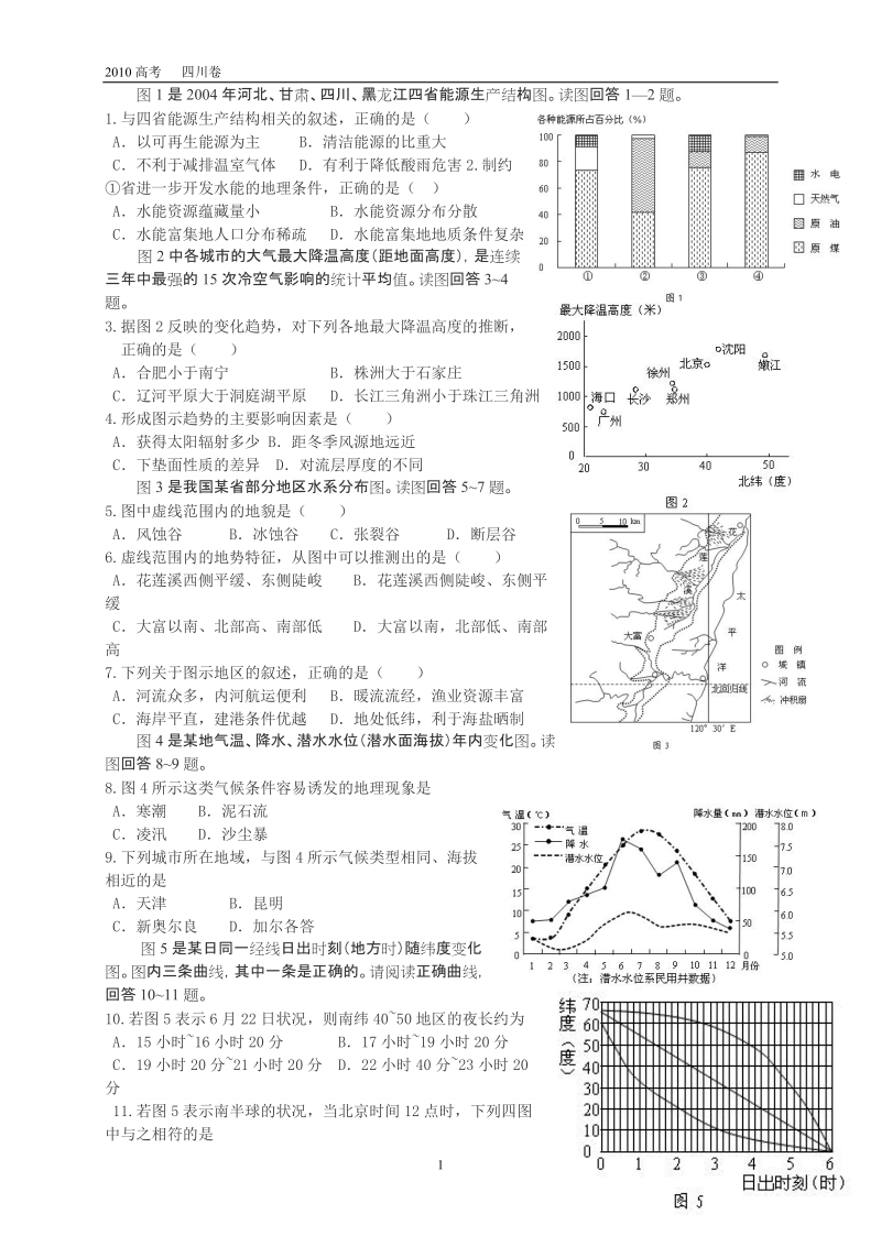 2010四川高考文综地理.doc_第1页