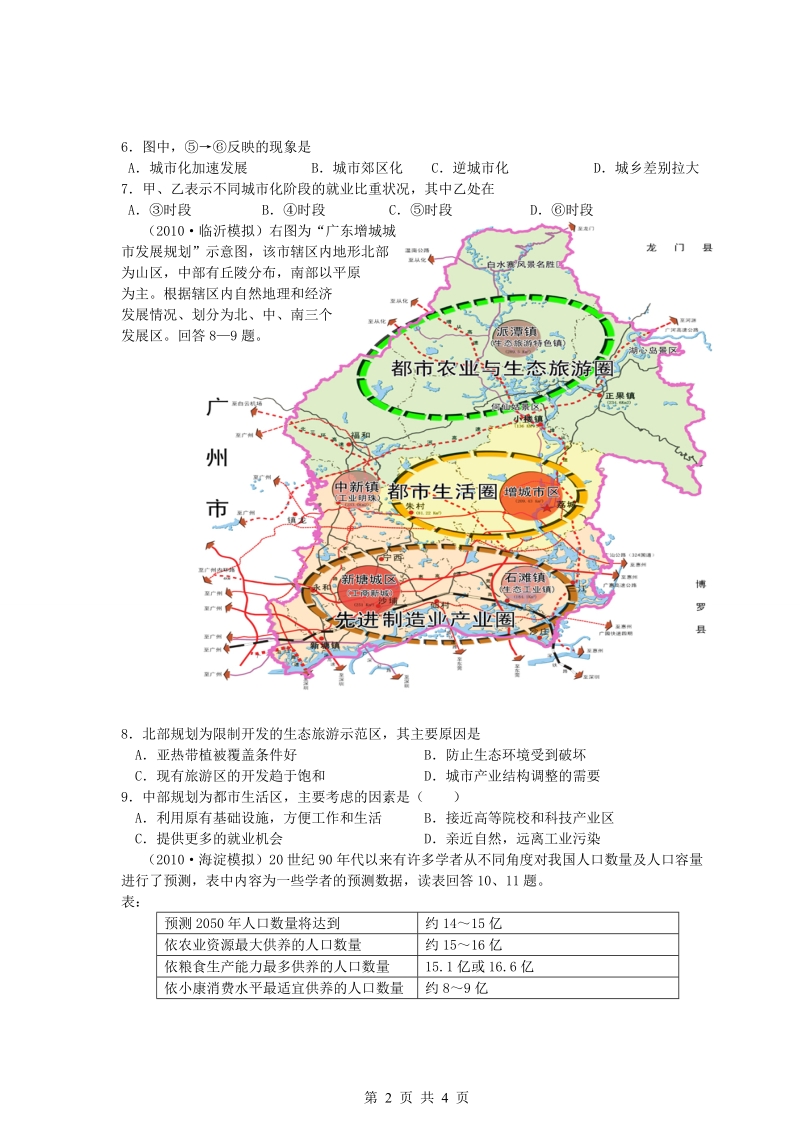 【地理】2011年高考新课标复习模拟试题精析：考点5_人口与城市.doc_第2页