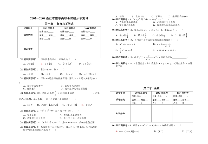 2002—2004浙江高职考试数学试题分章复习.doc_第1页