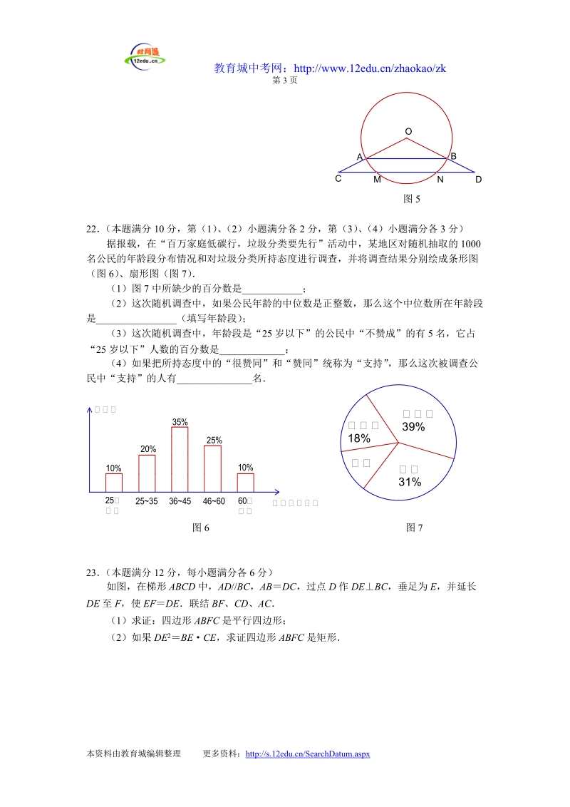 2011年上海市初中毕业统一学业考试数学卷.doc_第3页