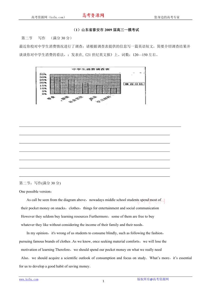 2009届各地英语模拟试题作文精选精练15.doc_第1页