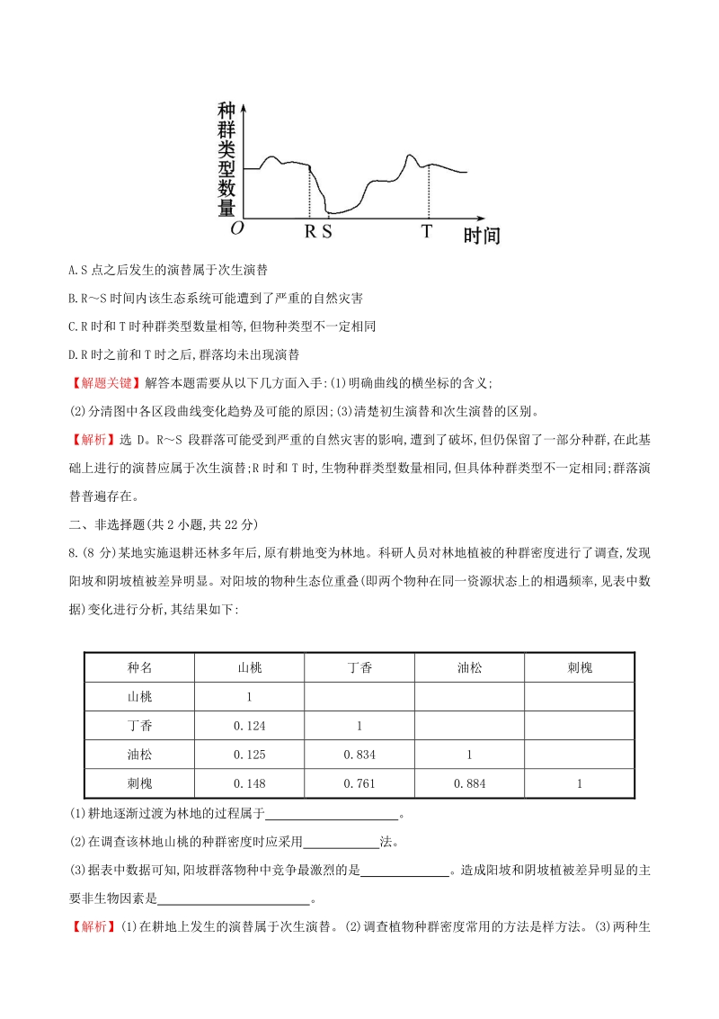 2015高中生物 4.4群落的演替基础巩固训练 新人教版必修3.pdf_第3页