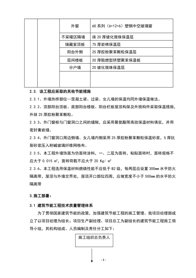 2#楼住宅楼外墙保温施工组织设计.doc_第2页