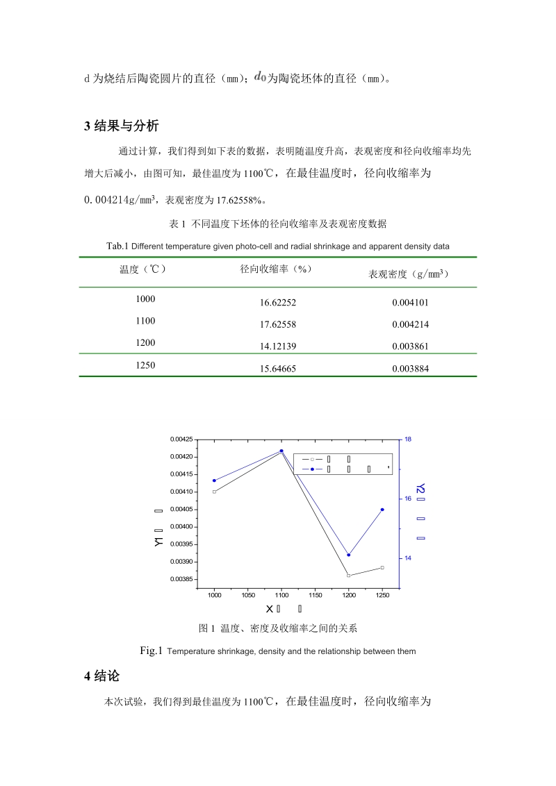 陶瓷实践论文[管理资料].doc_第3页