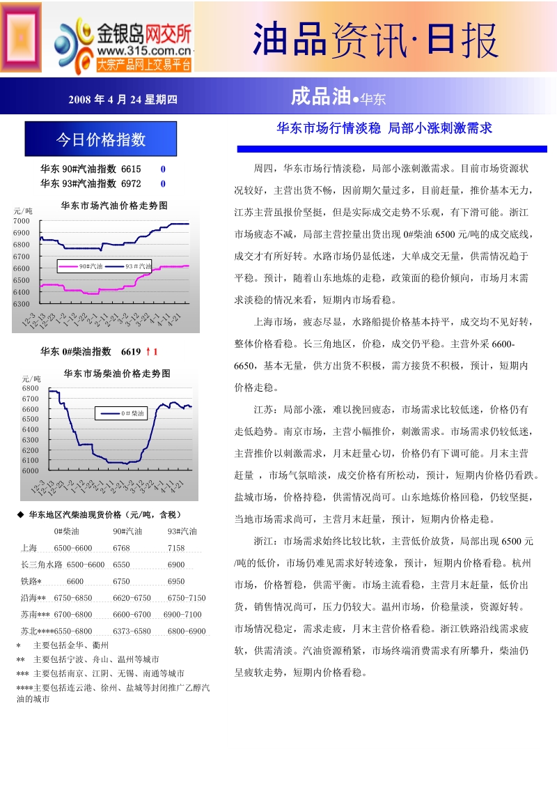 华北柴油市场分析之-河南篇.doc_第3页