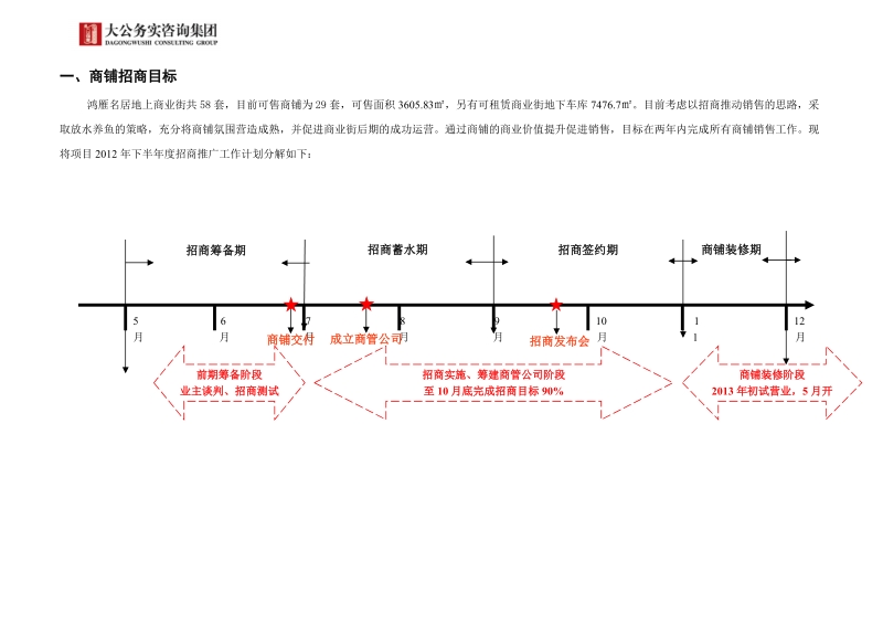 鸿雁名居商业街招商运营执行方案.doc_第2页