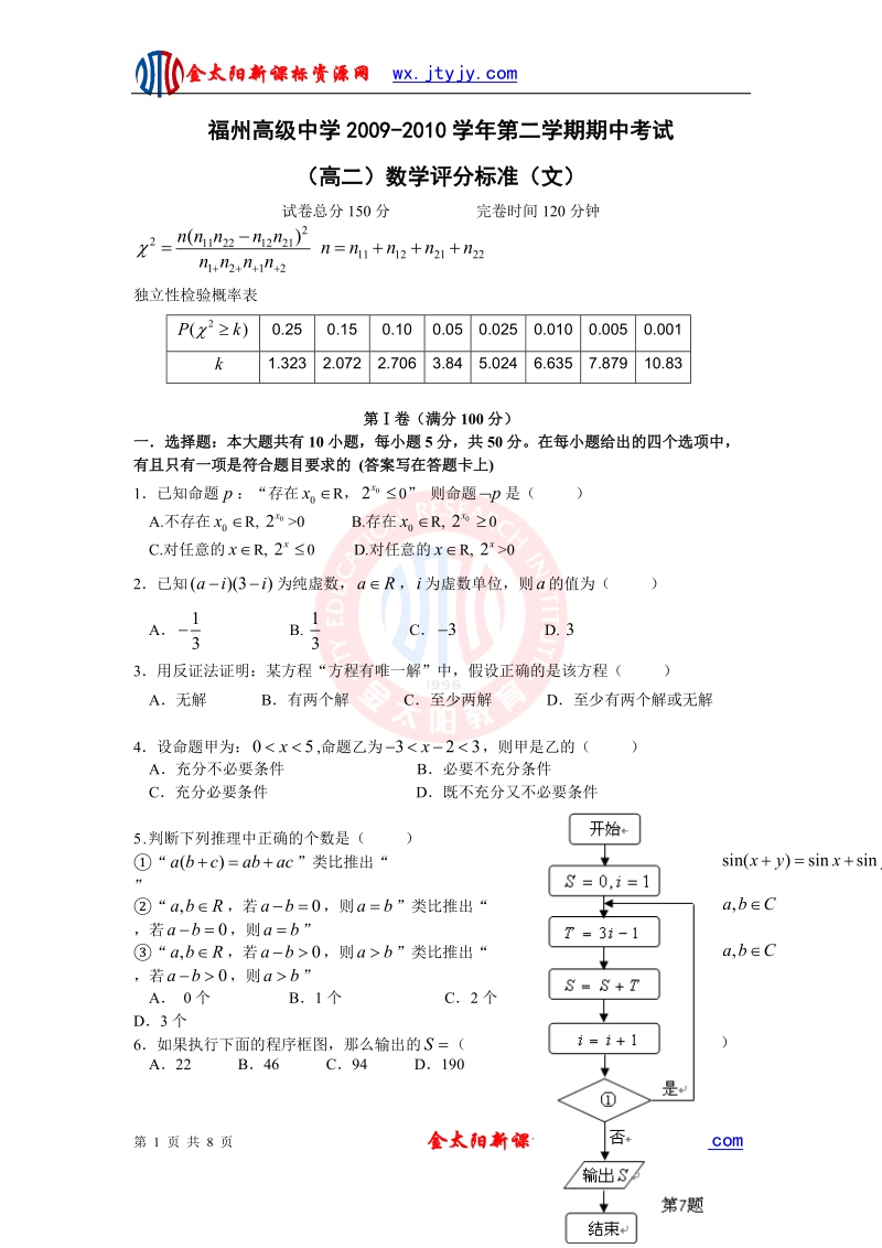 福建省福州高级中学09-10学年高二下学期期中试题_数学文.doc_第1页