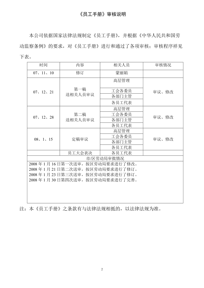 员工手册(最新).doc_第2页