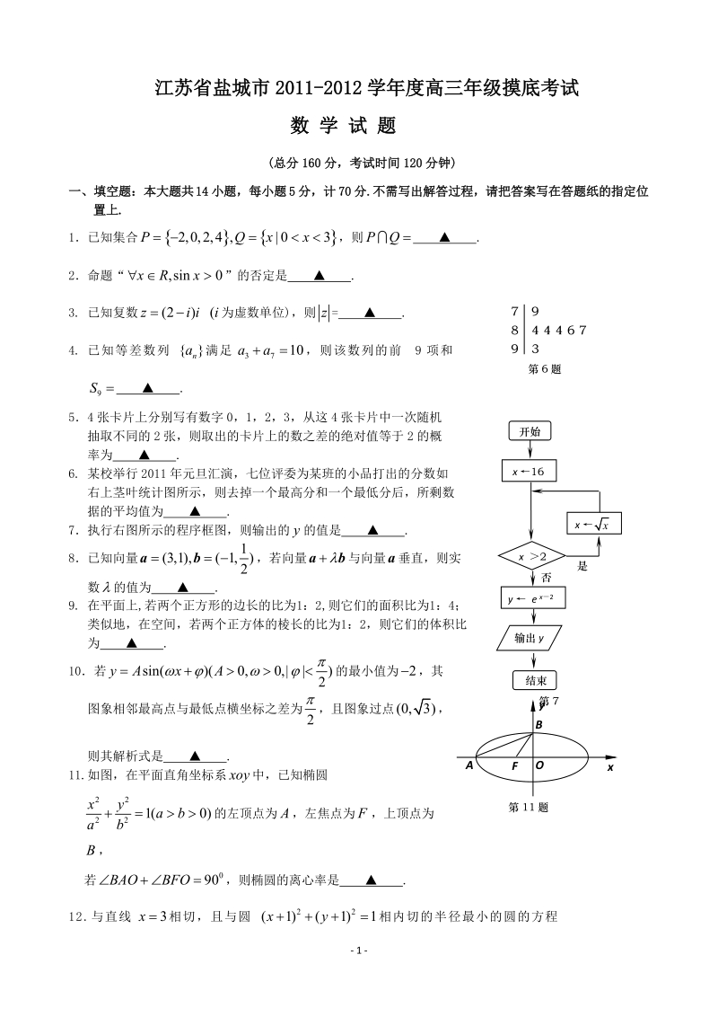 江苏省盐城市2011--2012学年度高三年级摸底考试数学试题(word版,有答案).doc_第1页