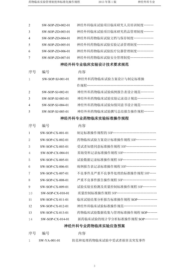 神经外科临床药物试验.doc_第3页