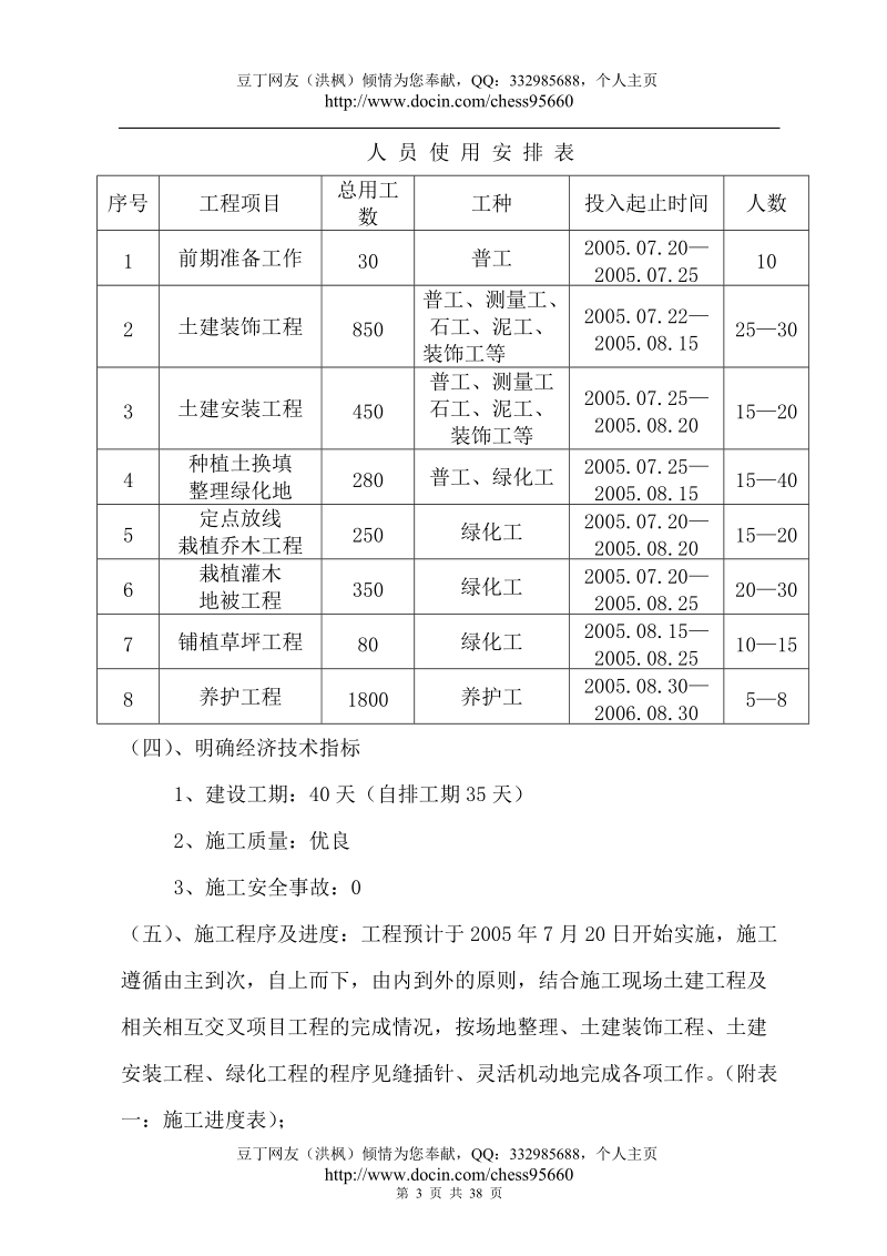 大观城市花园园林绿化工程施工组织设计.doc_第3页