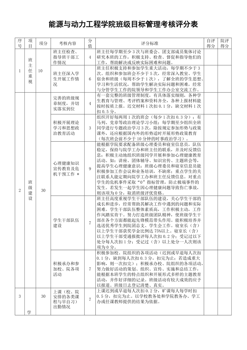 能源与动力工程学院.doc_第1页