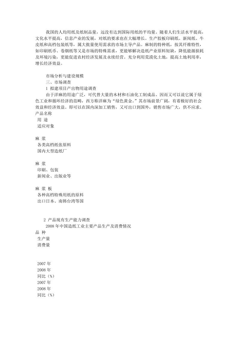 发展洋麻种植可行性分析报告.doc_第2页