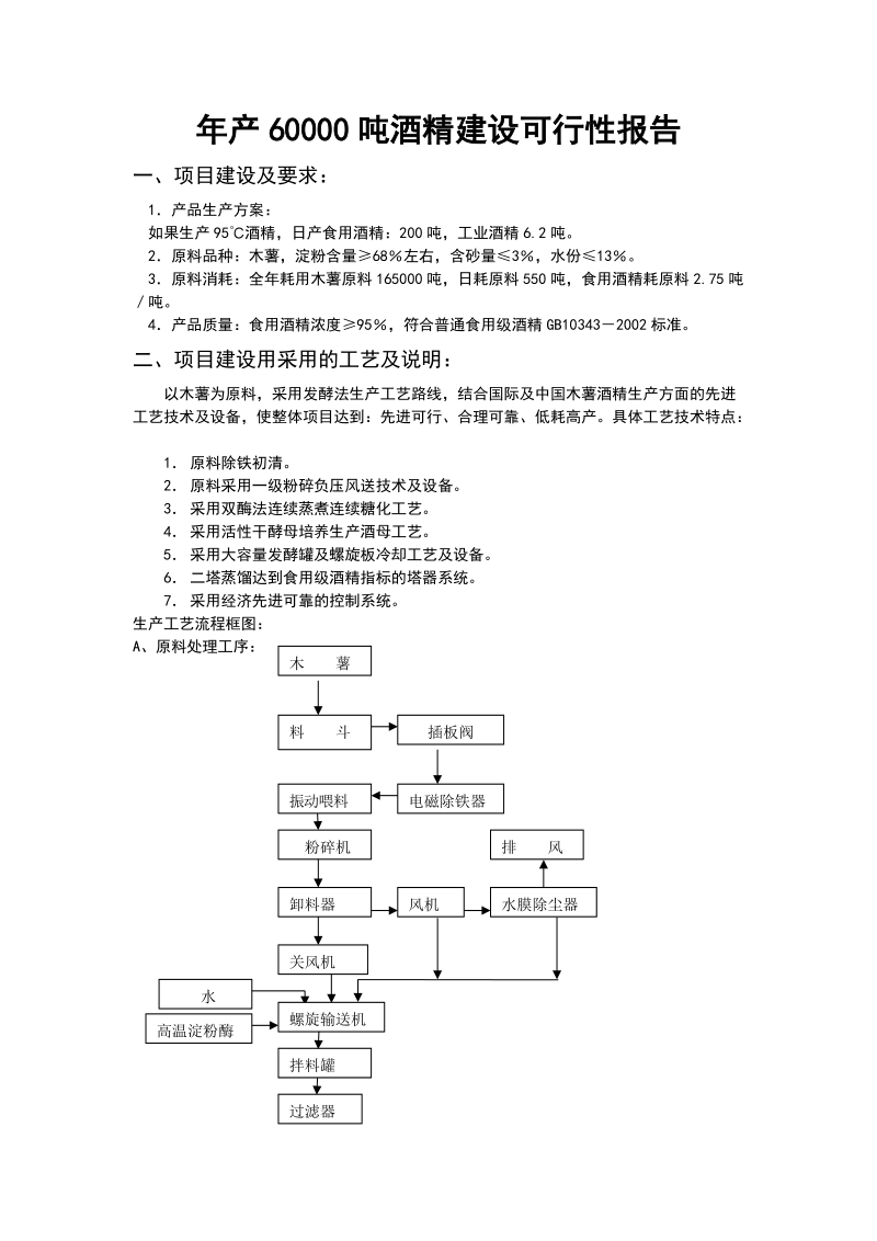 年产60000吨酒精建设可行性报告.doc_第1页