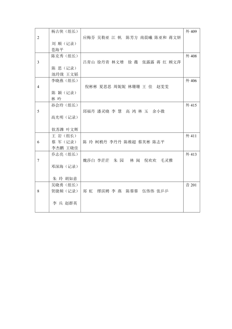 温州大学瓯江学院05级音乐学及音乐表演毕业论文答辨计.doc_第2页