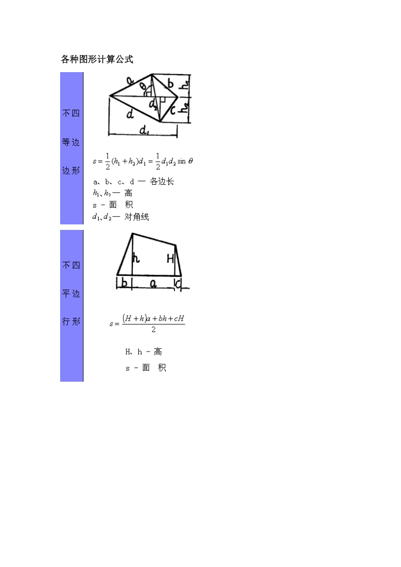 各种图形计算公式大全.doc_第1页