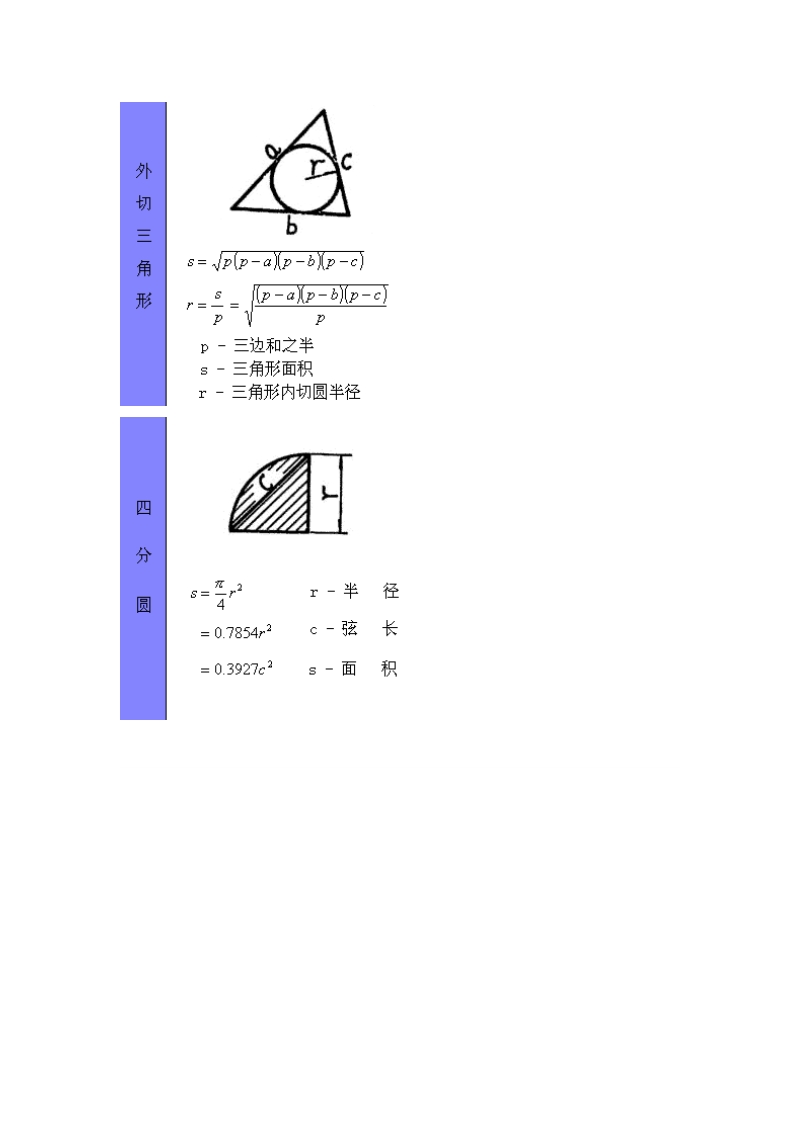 各种图形计算公式大全.doc_第3页