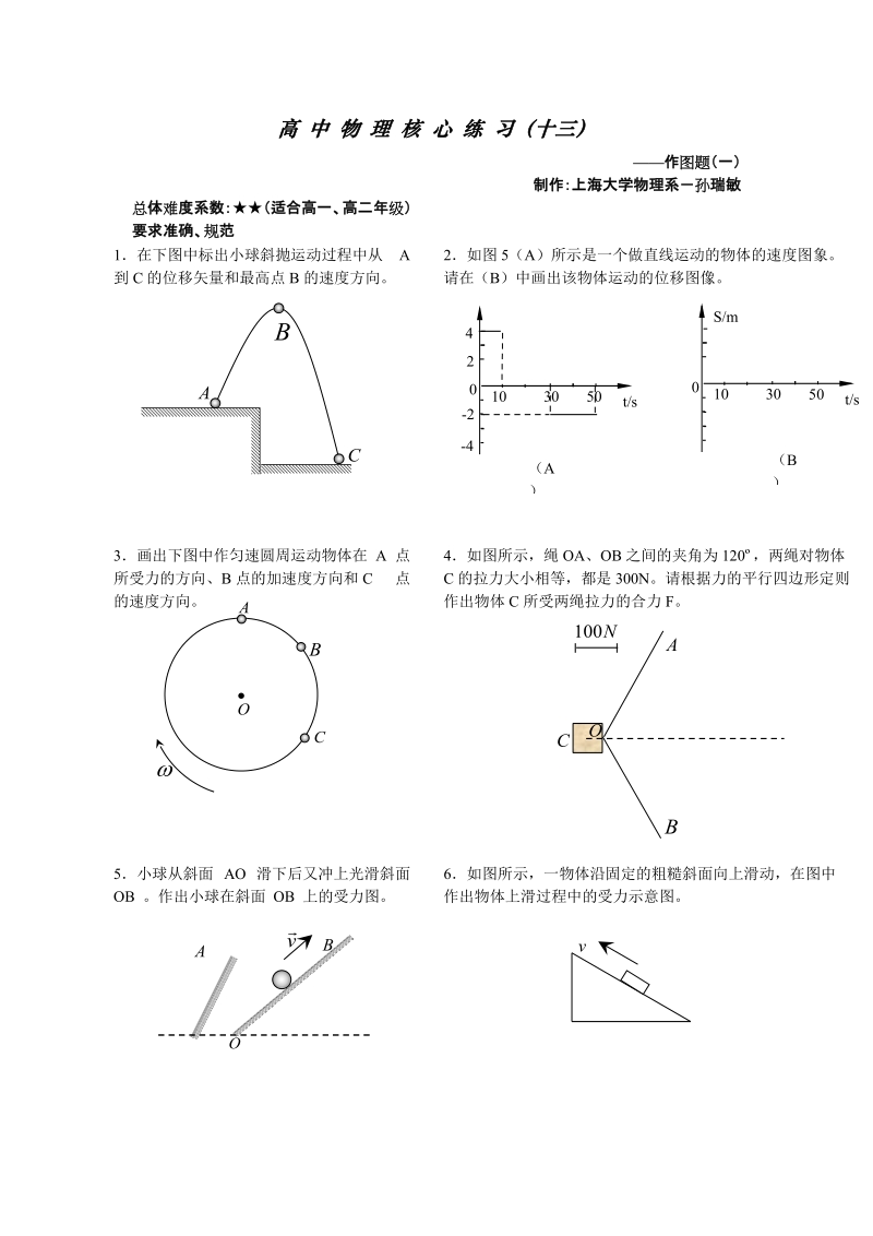 高中物理核心练习(十三).doc_第1页