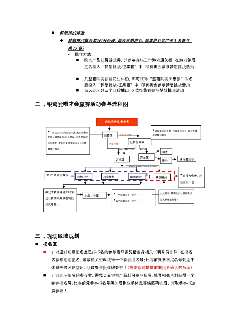 银鹭爱唱才会赢促销员执行手册0216.doc_第2页