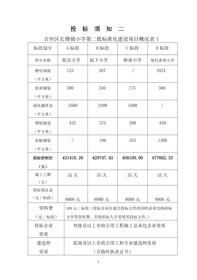 长塘镇小学第二批标准化建设项目招标文件.doc_第3页